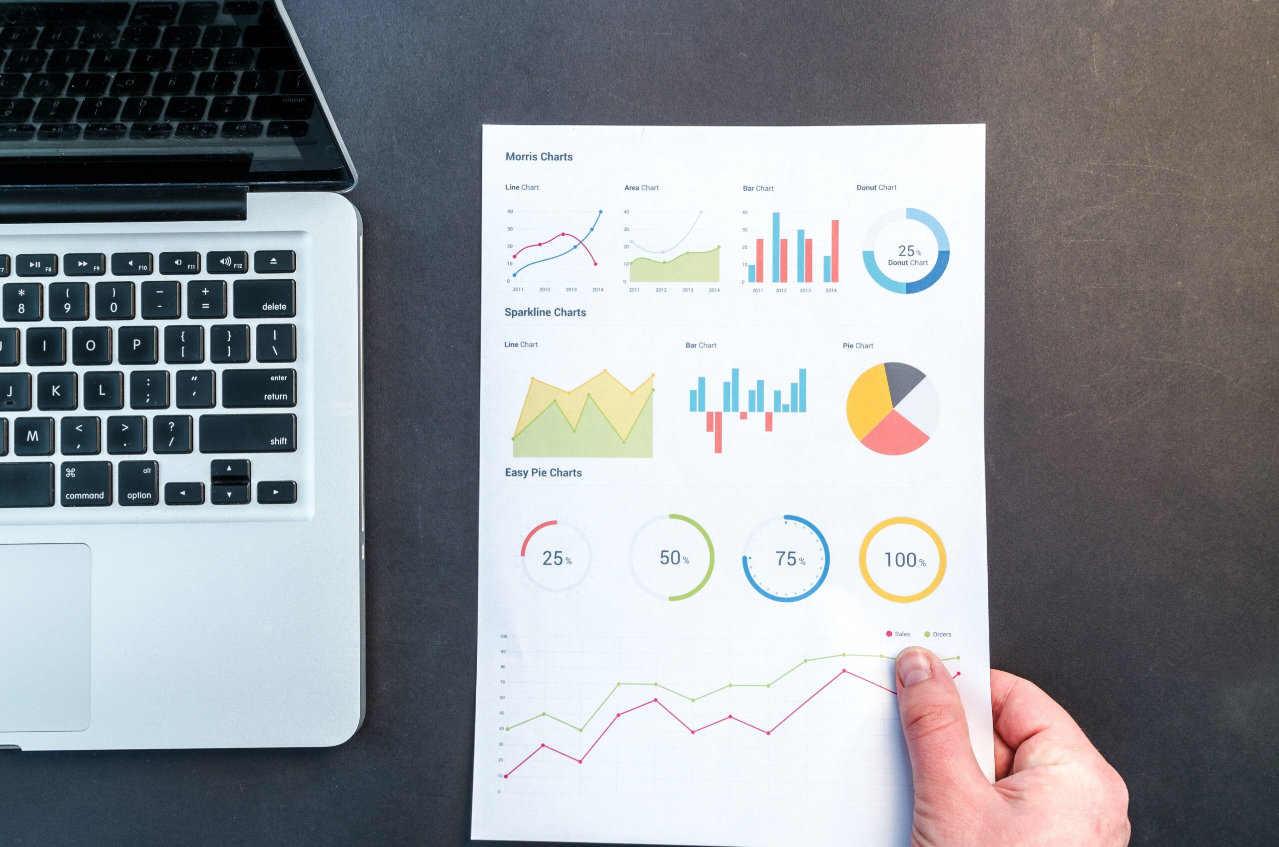 17 Best Predictive Analytics Software of 2023: A Comprehensive Buyers Guide